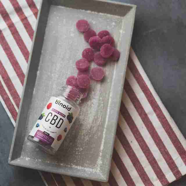 Buy CBD Cannabis Gummies Guide