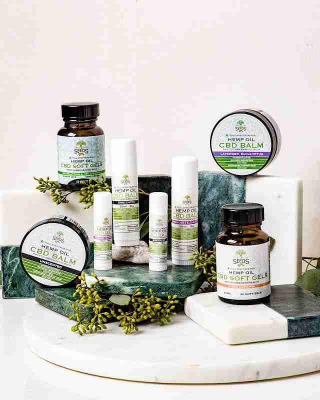 Correct Dosage of CBD